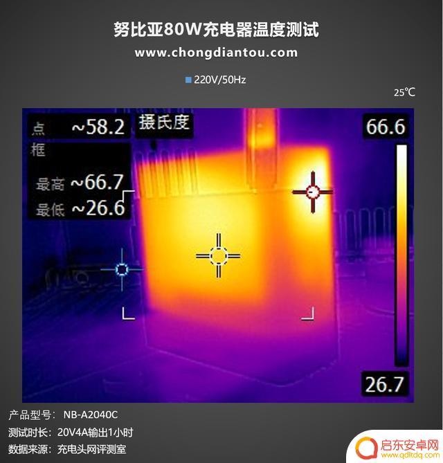 努比亚手机如何充电快 努比亚80W单C充电器使用体验评测