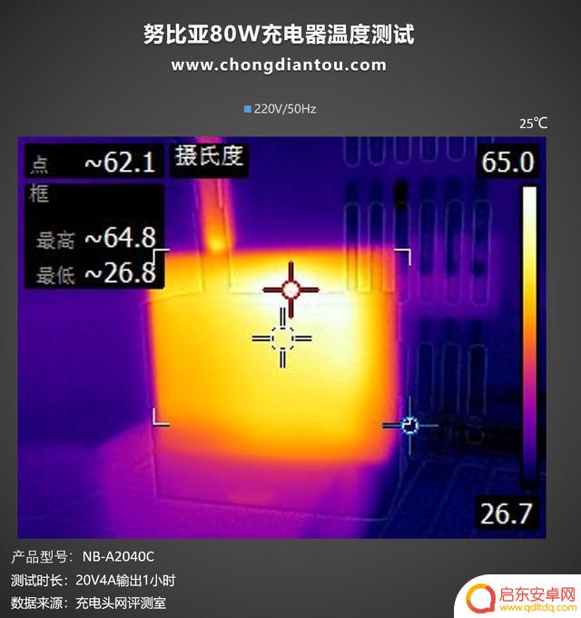 努比亚手机如何充电快 努比亚80W单C充电器使用体验评测