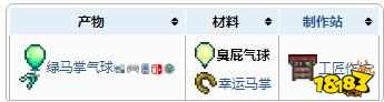 泰拉瑞亚怎么获得瓶中臭屁 泰拉瑞亚臭屁气球合成配方