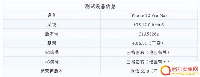 iOS 17.0 beta 8 内测发布,确定正式版发布时间