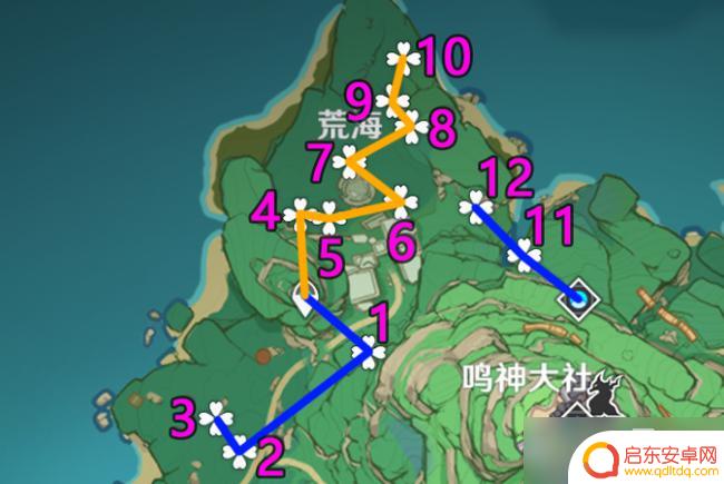 绯樱绣球原神 原神绯樱绣球采集方法