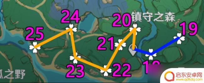 绯樱绣球原神 原神绯樱绣球采集方法
