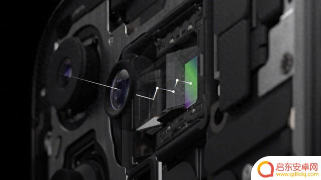 一文看懂iPhone 15 Pro Max长焦与安卓有何不同?
