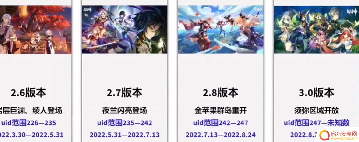 原神uid25开头是什么时候的 原神uid25开头的玩家怎么称呼