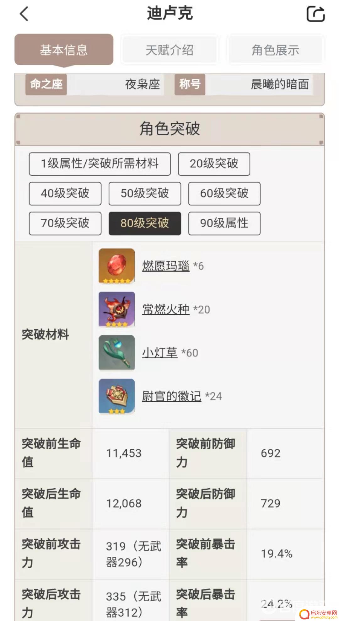 原神增加暴击的角色叫什么 原神角色突破加暴击率