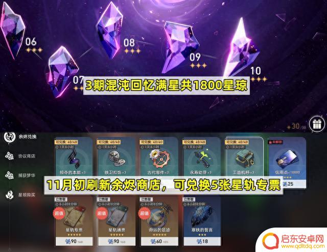 星穹铁道:1.4版本星琼统计,版本时间缩短一周,零氪可获得66抽