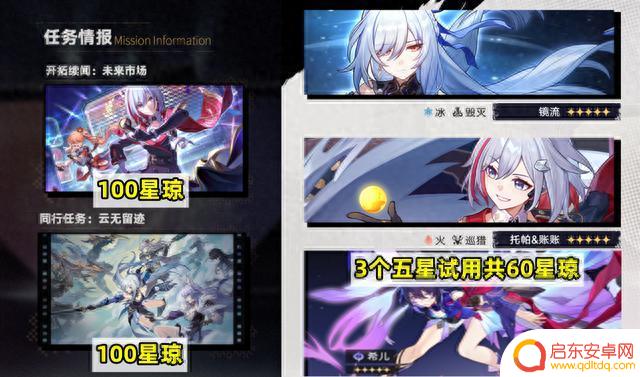 星穹铁道:1.4版本星琼统计,版本时间缩短一周,零氪可获得66抽