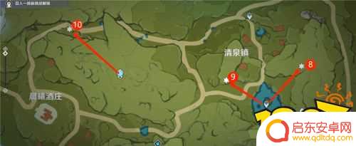原神蒙德挑战点位置 原神蒙德挑战位置攻略