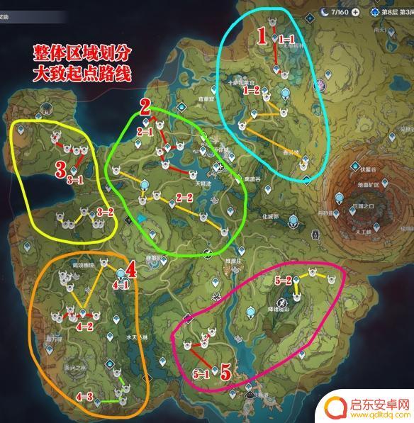 原神镀金全新版本上线，解锁强力装备镀金系统！