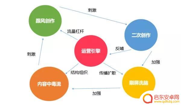 抖音全套资料照片(抖音全套资料照片怎么弄)