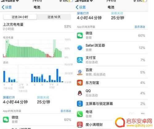 苹果如何设置手机省电 苹果手机省电设置步骤