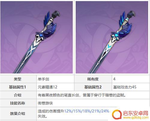 原神万叶武器推荐四星 原神枫原万叶武器推荐四星武器比较