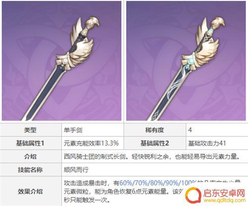 原神万叶武器推荐四星 原神枫原万叶武器推荐四星武器比较