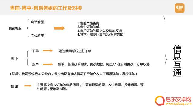 大学附近抖音账号(高校抖音号)