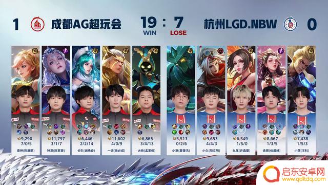 AG3-0完胜LGD15小局，壶神3局0亡，轩染压力爆表