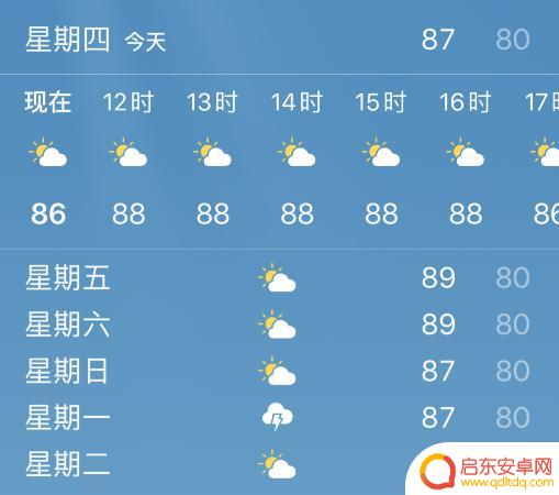 苹果手机怎么设置当地温度 iPhone/iPad 天气温度显示异常如何解决