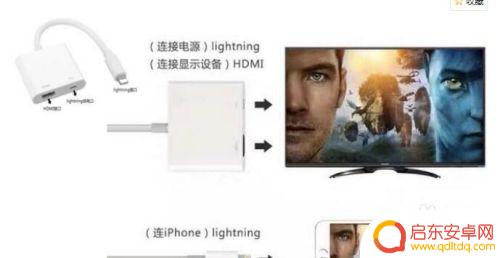 手机投影到电视怎么连不上 手机投屏连接电视失败怎么办