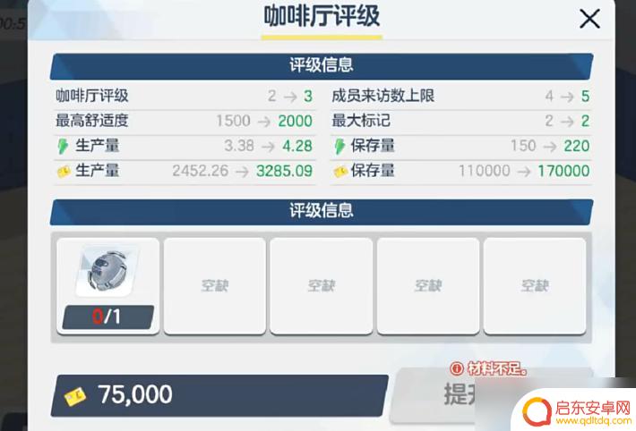 蔚蓝档案如何提升咖啡厅评级 蔚蓝档案咖啡厅等级怎么快速升级