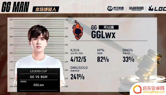 imp回应战胜Lwx:我的老鼠一打五,谁敢质疑我打不过Lwx?太狂了!