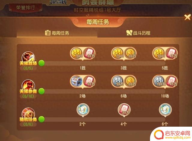 推荐剑会群雄阵容（一）