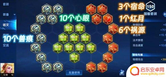 王者荣耀艾琳最新出装 王者荣耀艾琳2024新版最佳铭文