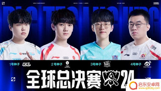 S14瑞士轮首轮抽签：BLG抽中幸运签，WBG将挑战GEN，TES将对阵T1，LNG将迎战TL!