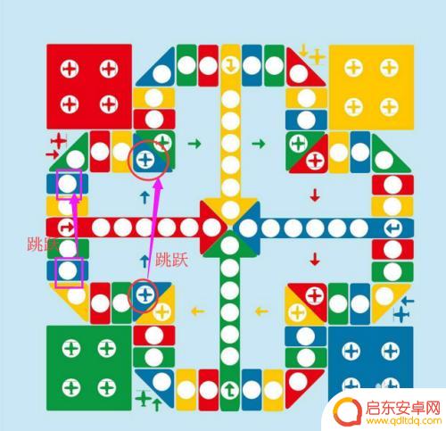 飞行棋怎么能赢 飞行棋规则教程分享