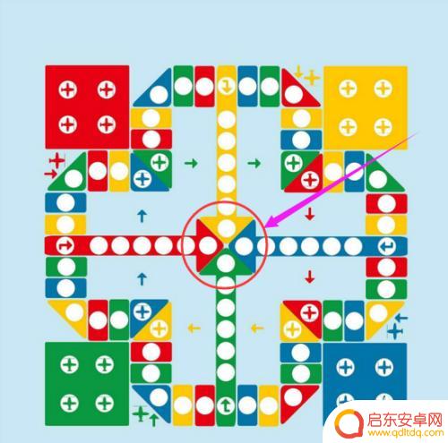 飞行棋怎么能赢 飞行棋规则教程分享