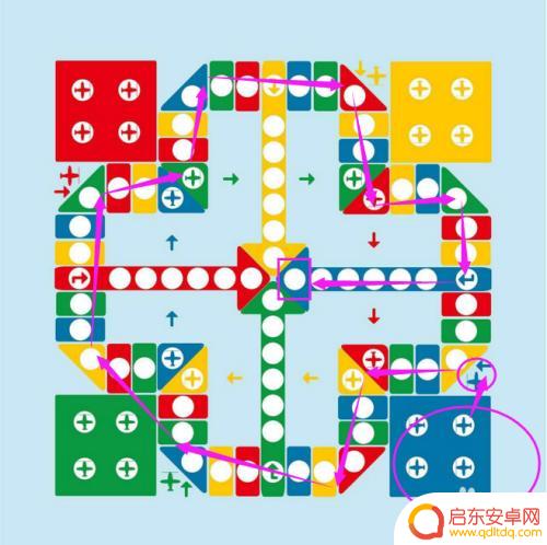 飞行棋怎么能赢 飞行棋规则教程分享
