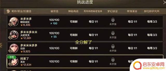 DNF手游：75万氪金神豪破防，装备分解退游事件再次引发关注