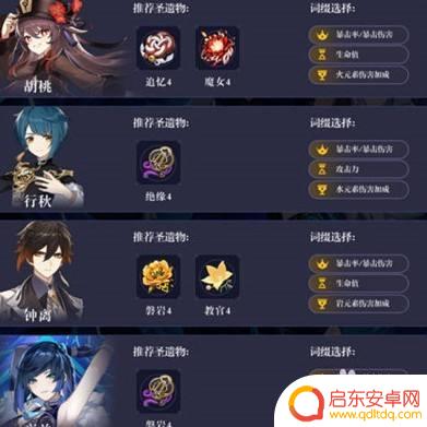 原神夜兰阵容攻略：打造最强夜兰输出阵容