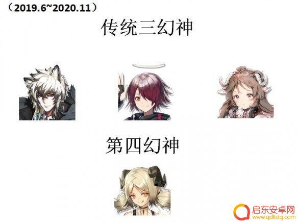 明日方舟四大基石和三幻神 《明日方舟》三幻神四基石分别是谁