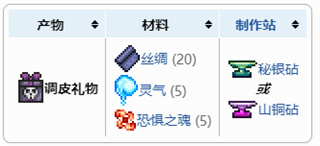 泰拉瑞亚调皮礼物爆什么 泰拉瑞亚调皮礼物和霜月事件召唤物合成攻略