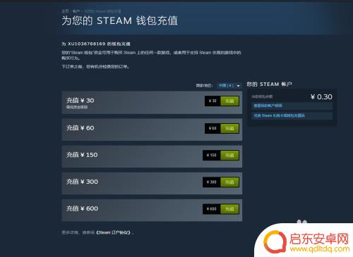 steam市场照片 Steam市场在哪里开通