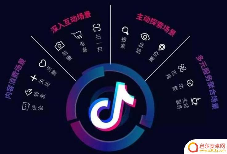 一个喜欢看抖音的人(一个喜欢看抖音的人说明什么)