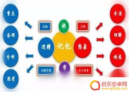 字牌怎么记牌 如何记牌打牌技巧