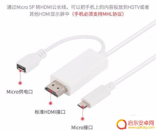 如何让手机连接机顶盒 手机和电视盒子连接方法