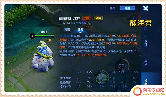 王者荣耀新赛季射手调整:阿古朵强度超越公孙马,已成神级英雄