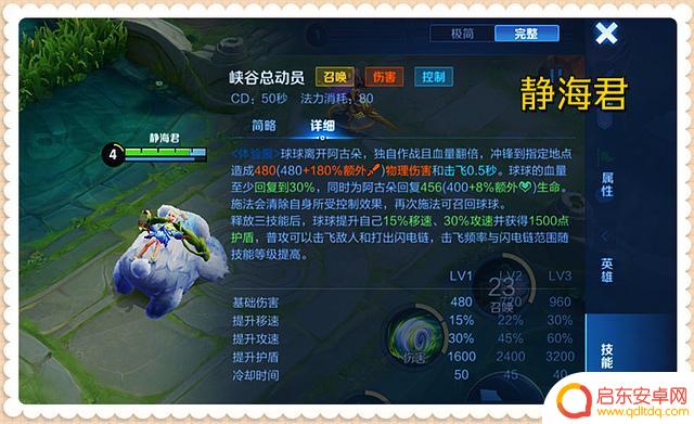 王者荣耀新赛季射手调整:阿古朵强度超越公孙马,已成神级英雄