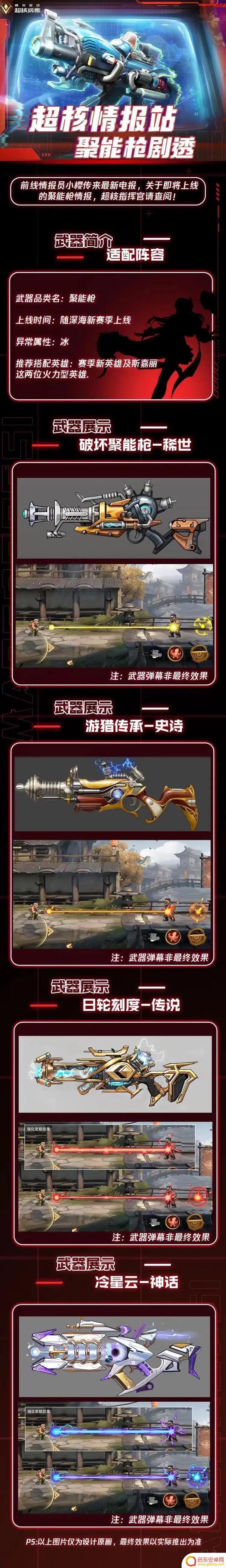 合金弹头觉醒如何获得武器 合金弹头觉醒周年庆礼包