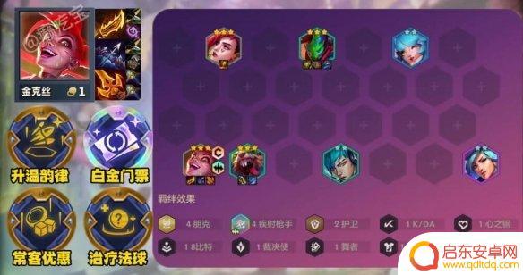心云顶之弈最强阵容 云顶之弈S10赛季最强阵容排行榜