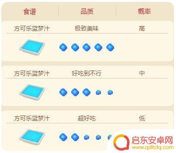 宝可梦大探险怎么获得快龙 宝可梦大探险快龙攻略