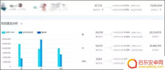 抖音加热视频很慢(抖音加热视频很慢怎么回事)