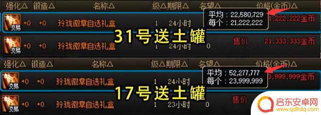 DNF:土罐概率帕尼柏变异?31号拍卖物价异常波动,9.1后或将恢复正常